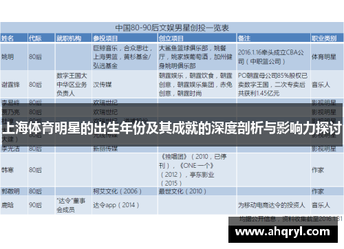 上海体育明星的出生年份及其成就的深度剖析与影响力探讨